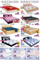 Sconto n�bytek aktu�ln� let�k