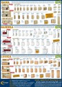 Spectrum n�bytek